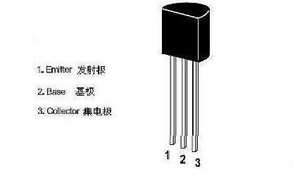 場效應管和三極管的區(qū)別