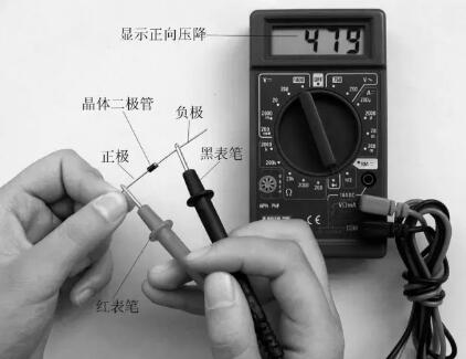 數(shù)字萬用表測(cè)量場(chǎng)效應(yīng)管