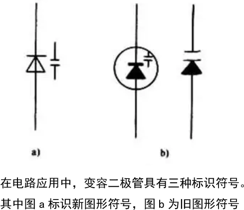 變?nèi)荻O管
