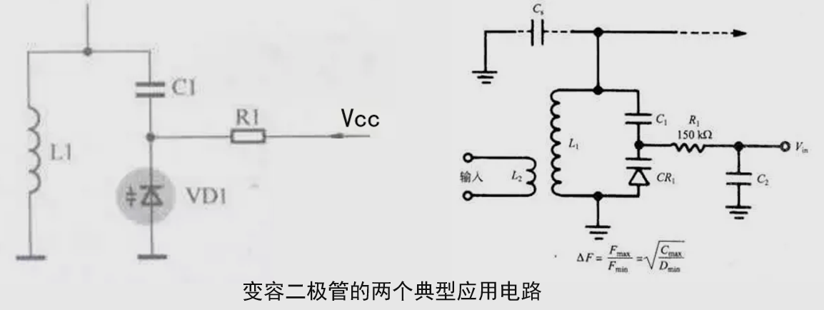 變?nèi)荻O管