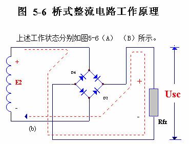 電子電路圖，整流二極管的作用,整流電路