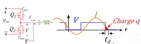 MOS管,開關(guān)電流，MOSFET