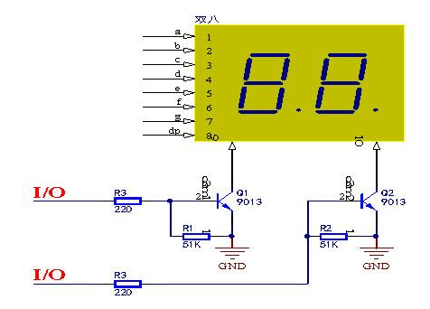 三極管，場效應(yīng)管，IGBT