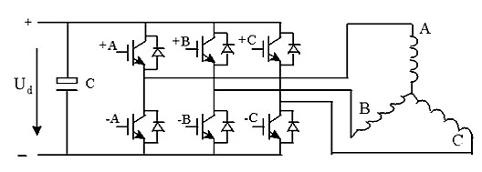 三極管，場效應(yīng)管，IGBT