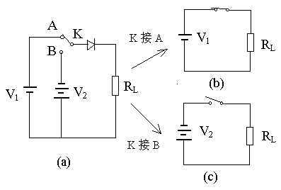 二極管開關(guān)作用，二極管反向恢復(fù)時間