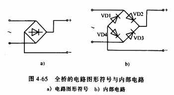 全橋整流橋，半橋整流橋堆