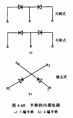 全橋整流橋，半橋整流橋堆