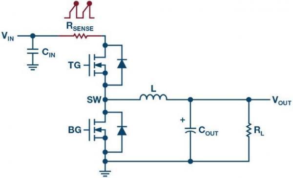 開(kāi)關(guān)模式電源電流檢測(cè)