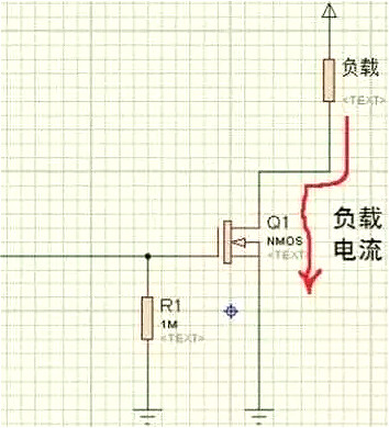 開(kāi)關(guān)MOS管發(fā)熱