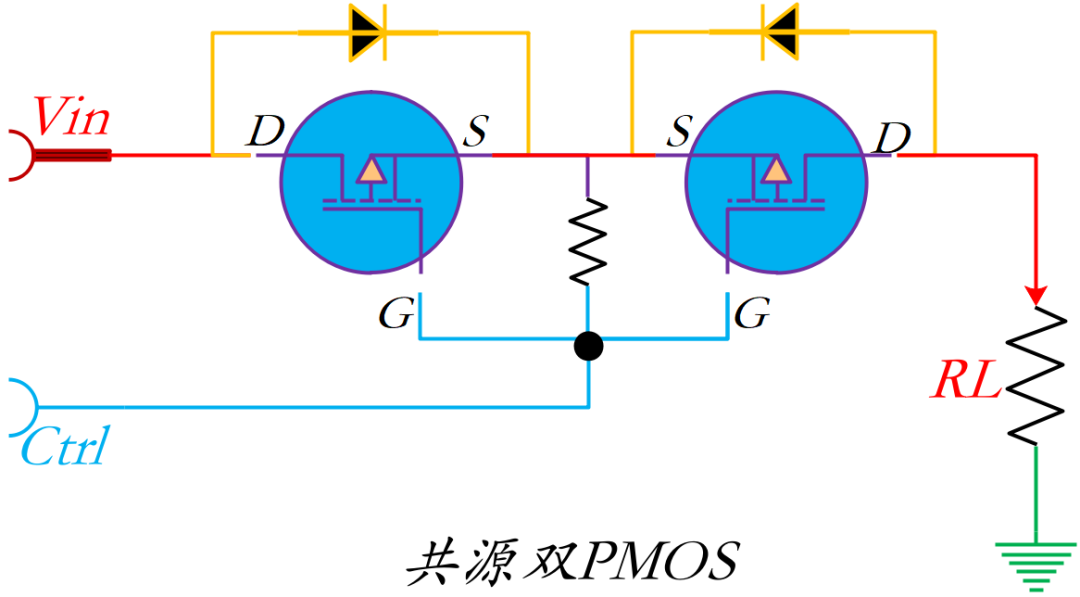 雙MOS設(shè)計分立式負載開關(guān)
