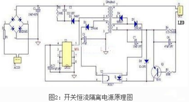 LED驅(qū)動電源的特點