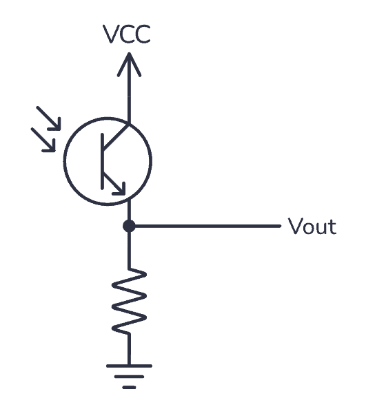 光電晶體管工作原理,光電晶體管構(gòu)建自動(dòng)開(kāi)關(guān)