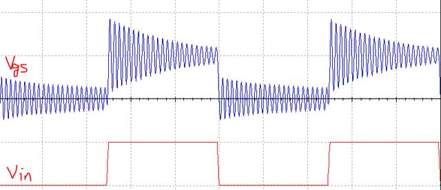 MOSFET 柵極驅(qū)動(dòng)振蕩