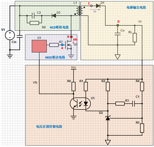 反激式開(kāi)關(guān)電源