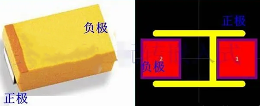 鉭電容正負極