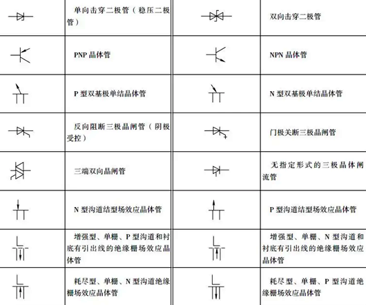開關(guān)符號大全