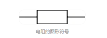電阻符號單位 公式