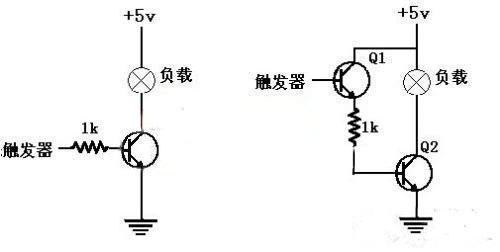 三極管,開(kāi)關(guān)電路